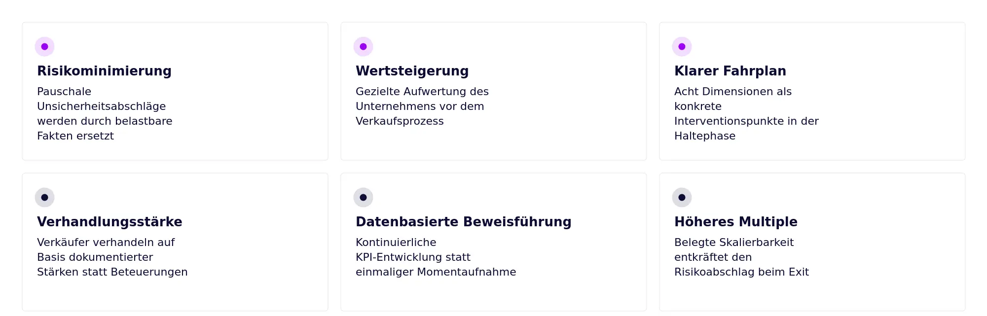 Sechs Vorteile des 8DSR-Modells als Kartenraster: Risikominimierung, Wertsteigerung, klarer Fahrplan, Verhandlungsstärke, datenbasierte Beweisführung, höheres Multiple