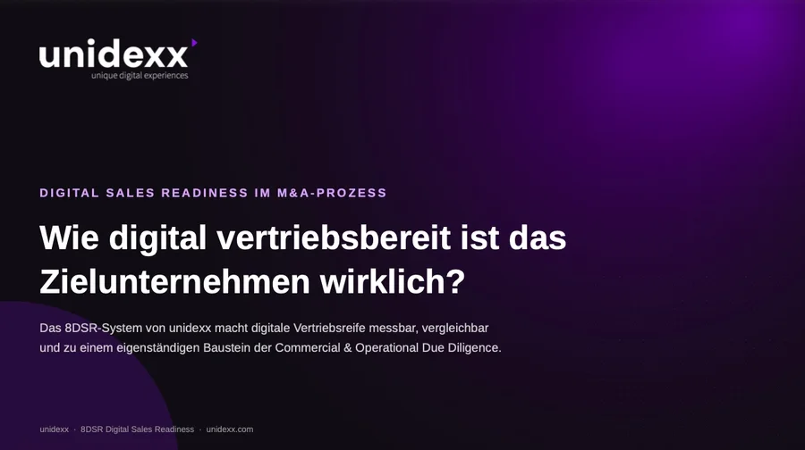 Präsentation: Digital Sales Readiness im M&A-Prozess – Titelfolie